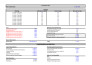 build financial models, business valuations, forecasts